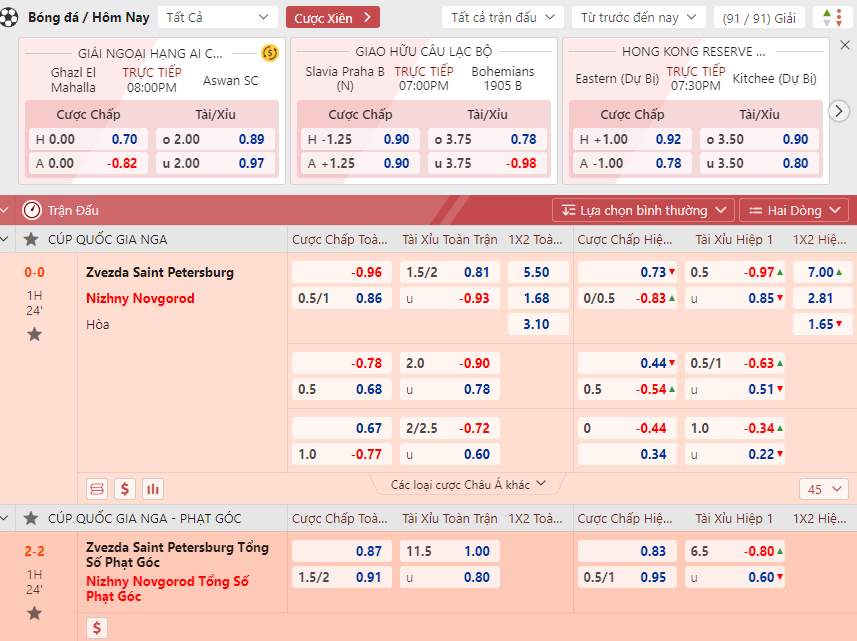 Kèo bóng đá nhà cái